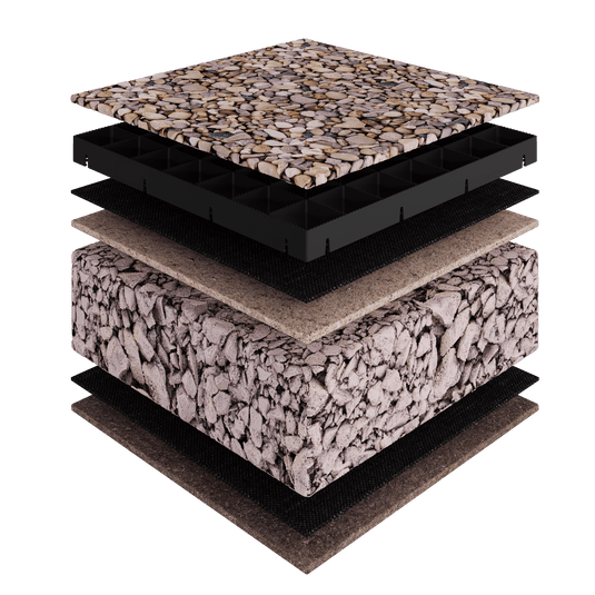Sub base layers for gravel grids